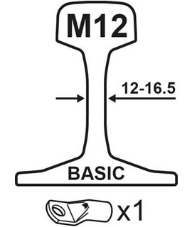 SAFEPLUG SIMPLES M12 [12-16,5mm]