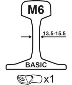 SAFEPLUG M6 [13,5-15,5mm]