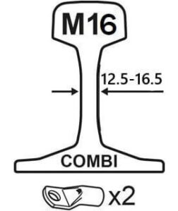 SAFEPLUG M16 COMBI Ø22 [12,5-16,5mm]