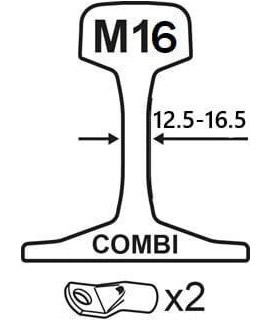 SAFEPLUG M16 COMBI Ø22 [12,5-16,5mm]