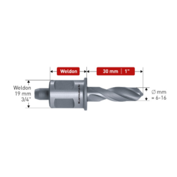BROCA SÓLIDA HELICOIDAL HSS-XE, DRILL-LINE RAIL