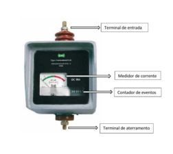 CONTADOR DE DESCARGAS